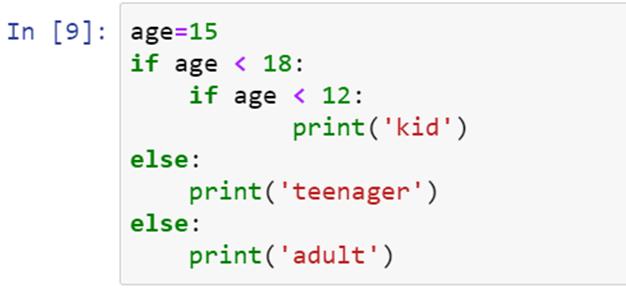 One Line If Statement In Python ternary Conditional Operator Python 