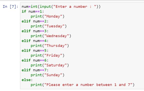 One Line If Statement In Python ternary Conditional Operator Python 