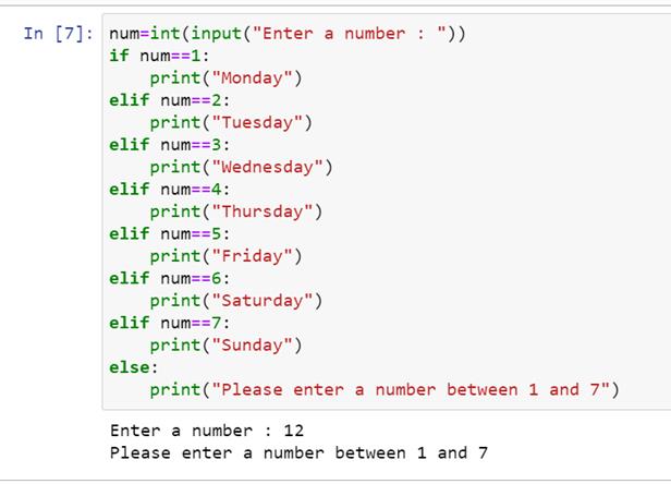 One Line If Statement In Python ternary Conditional Operator Python 