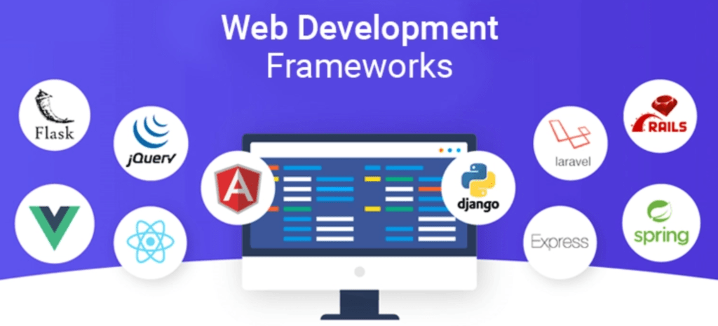 Most popular frameworks for web development 2022