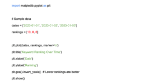 Example of the script to create a line graph with Python